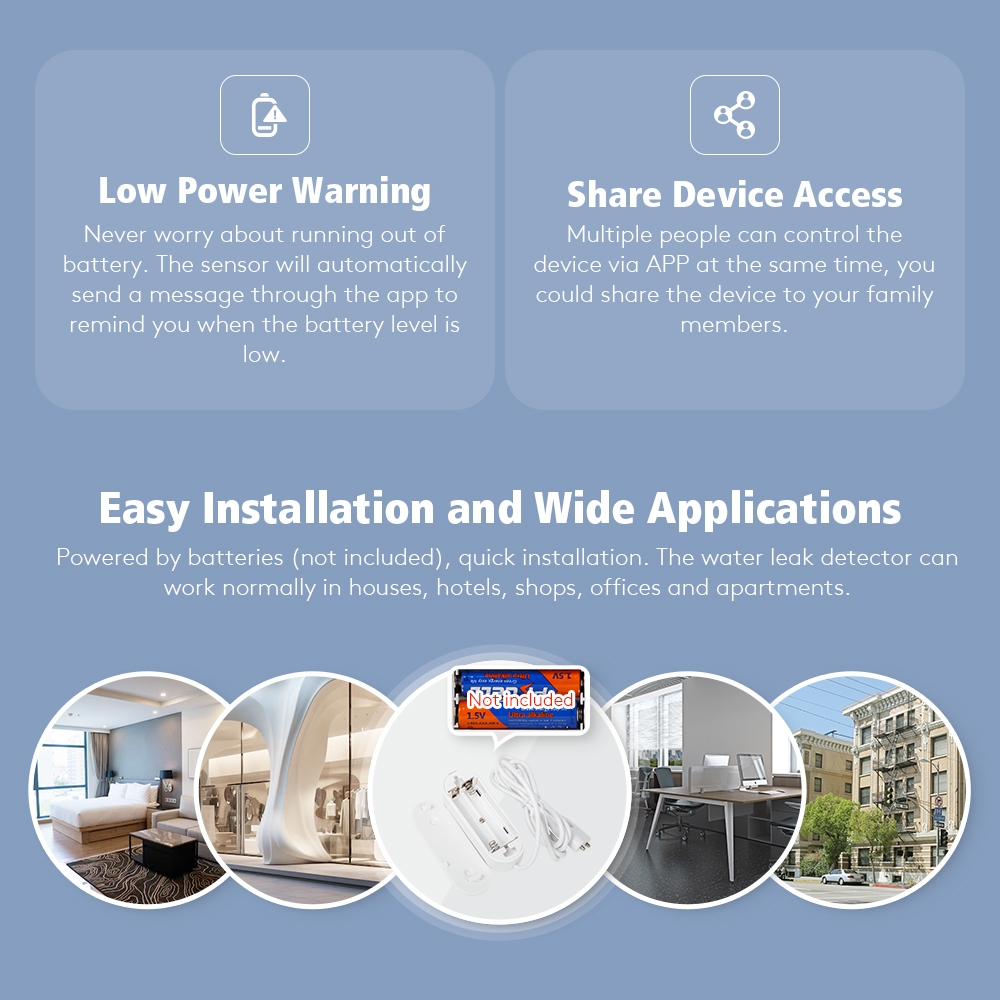 Wireless Water Leakage Detecto - đánh giá và giá Home Office Google