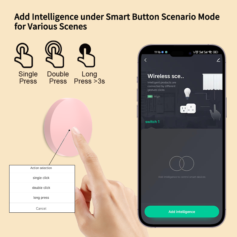 ZigBee Smart Wireless Button S - đánh giá và giá Home Office Google