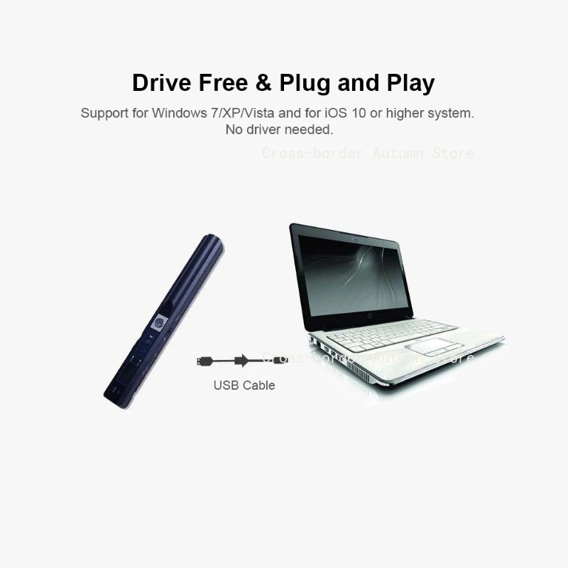 iScan Portable Scanner Mini Ha - đánh giá và giá Document Scanner Portable